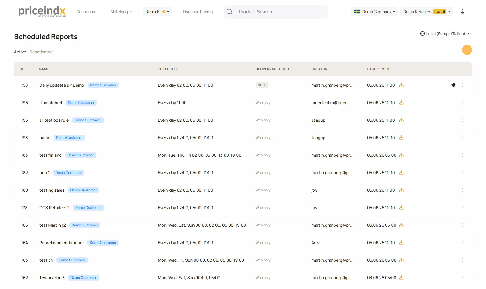 Priceindx scheduled reports list showing report schedules, delivery methods, creators, and last report status